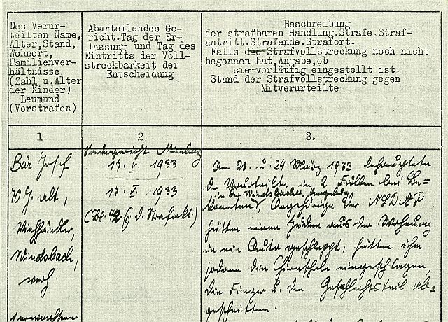 Gefangenenbucg Nürnberg mit der Josef Bär-Eintragung (Ausriss)